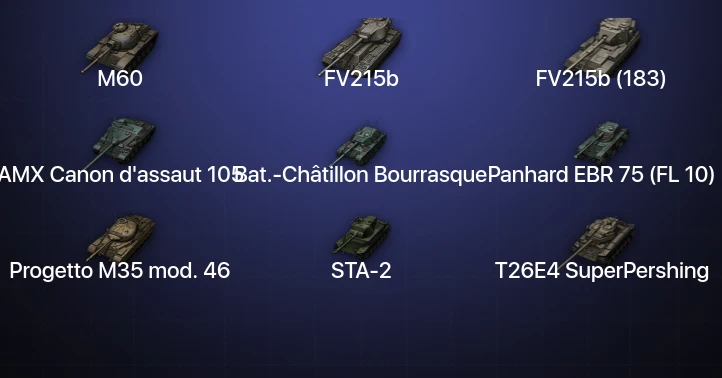 World of Tanks — 27 Топов  