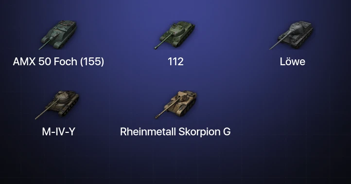 World of Tanks — 8 Топов  