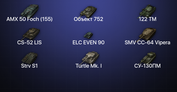 World of Tanks — 12 Топов  