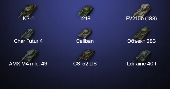 World of Tanks — 15 Топов | КР-1 