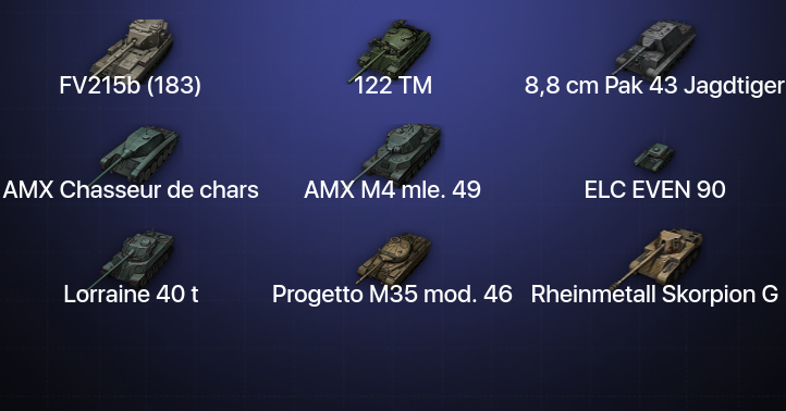 World of Tanks — 12 Топов  