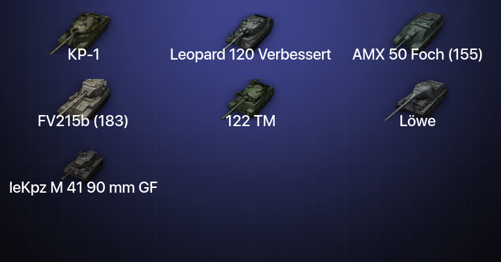 Аккаунт World of Tanks: 6 Топов | Leopard 120 Verbessert | КР-1 