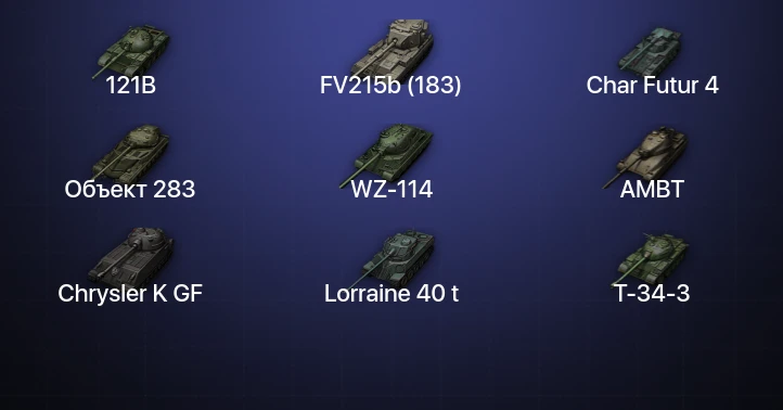 World of Tanks — 14 Топов  