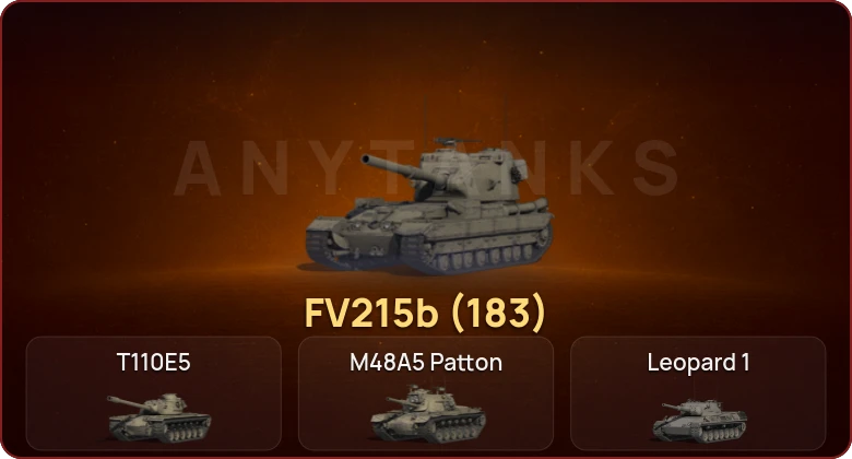 World of Tanks — Неактив | 4 Топа  