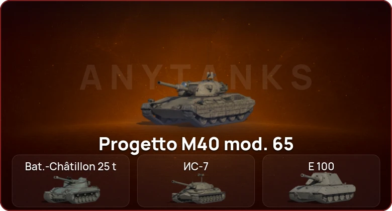 World of Tanks — Неактив | 9 Топов  
