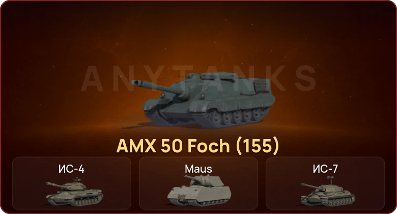 World of Tanks — Неактив | 15 Топов  