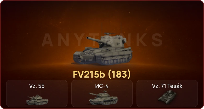 World of Tanks — Неактив | 8 Топов  