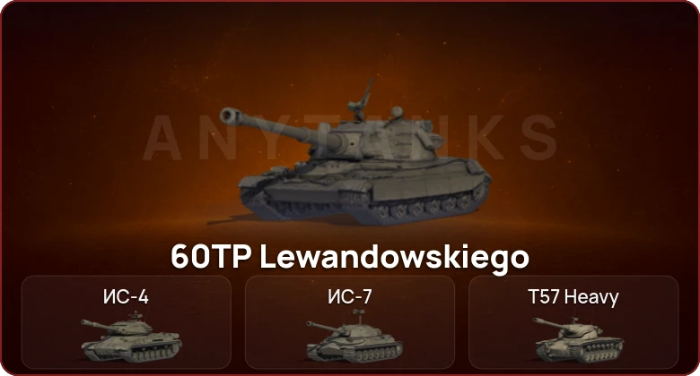 World of Tanks — Неактив | 5 Топов  