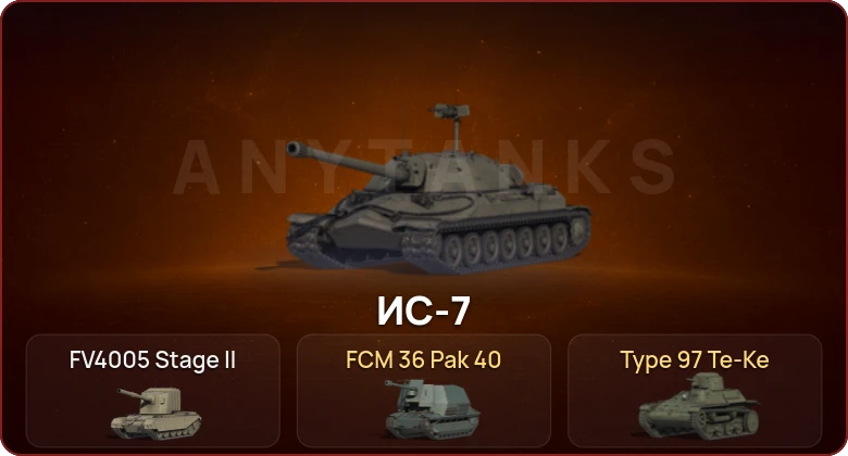 World of Tanks — Неактив | 2 Топа   | Смена пароля