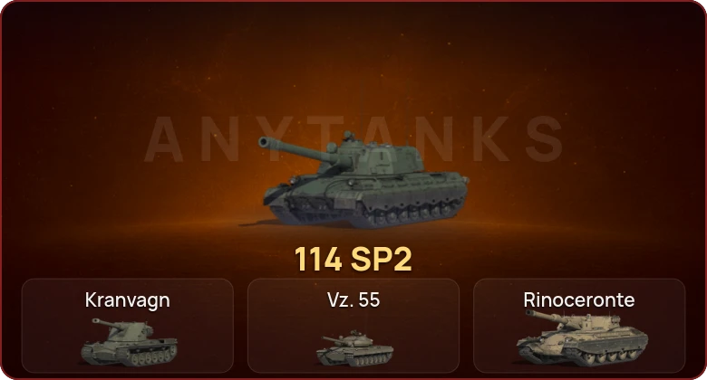 World of Tanks — Неактив | 34 Топа  