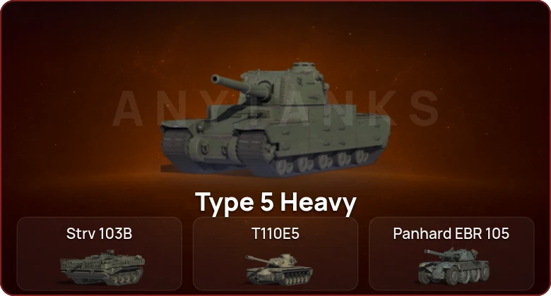 World of Tanks — Неактив | 5 Топов   | Смена пароля