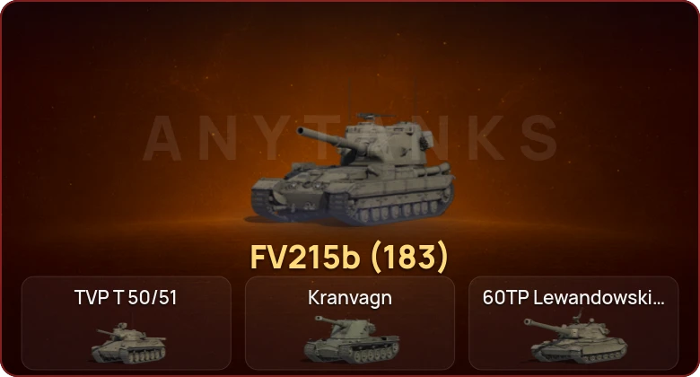 World of Tanks — Неактив | 15 Топов  