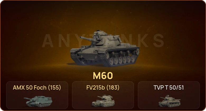 World of Tanks — 19 Топов  