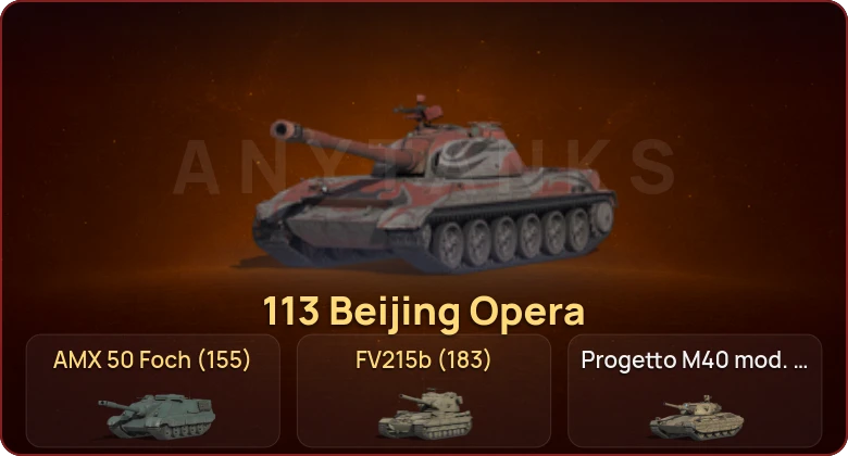 World of Tanks — Неактив | 22 Топа  