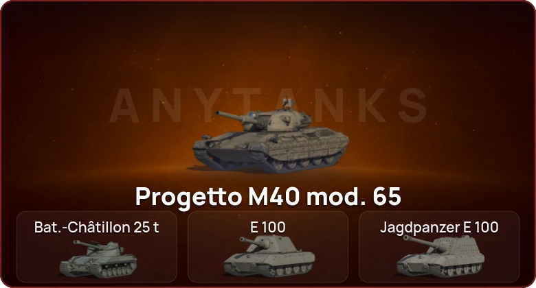 World of Tanks — Неактив | 5 Топов  