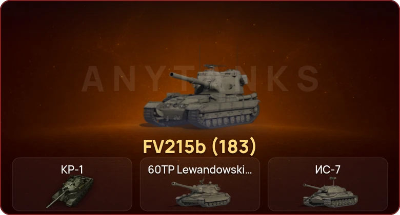 World of Tanks — Неактив | 17 Топов | КР-1  | Смена пароля