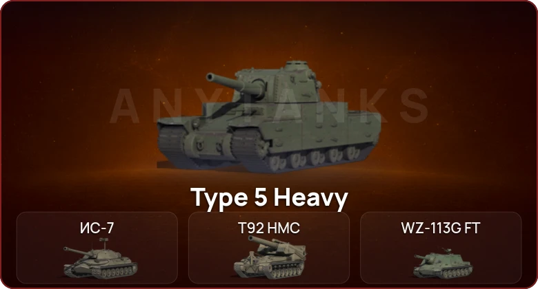 World of Tanks — Неактив | 6 Топов   | Смена пароля