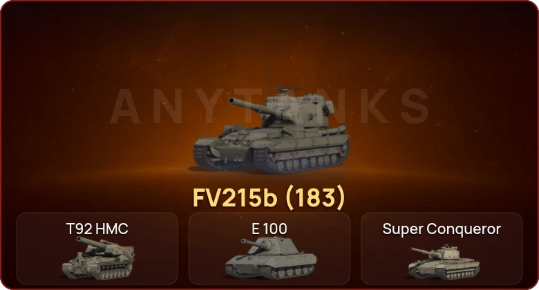 World of Tanks — Неактив | 6 Топов   | Смена пароля