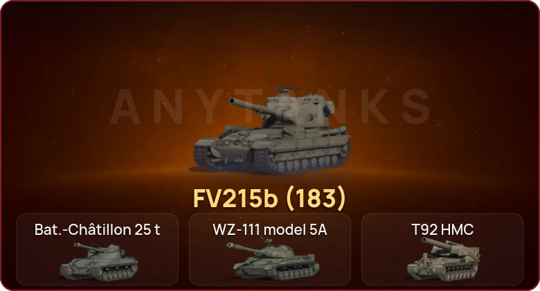 World of Tanks — Неактив | 12 Топов  