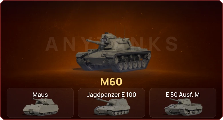World of Tanks — Неактив | 4 Топа   | Смена пароля