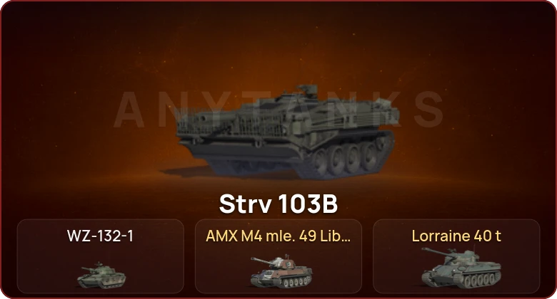 World of Tanks — Неактив | 2 Топа  