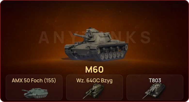 World of Tanks — Неактив | 14 Топов | T803  | Смена пароля