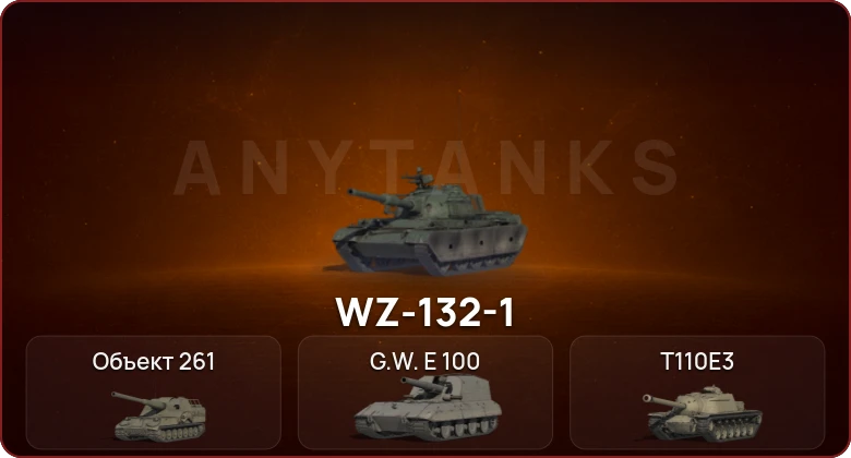 World of Tanks — Неактив | 4 Топа  