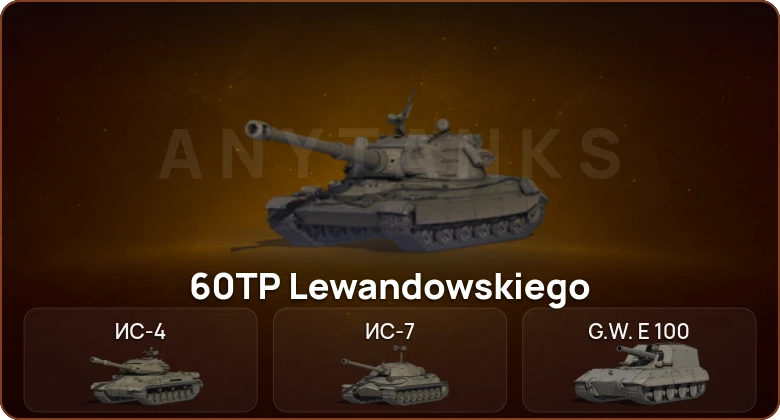 World of Tanks — 7 Топов   | Смена пароля