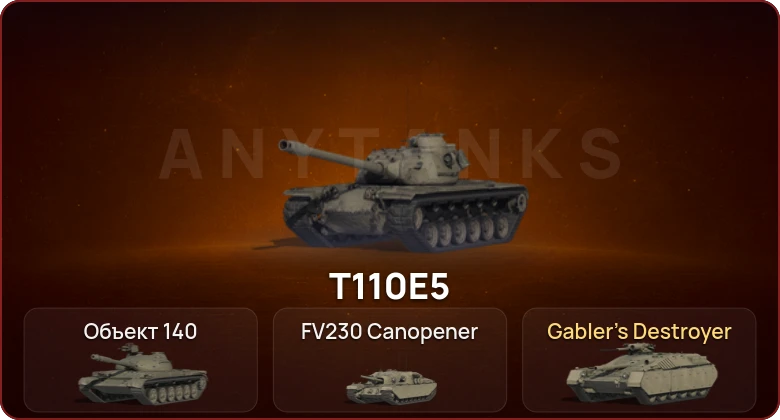 World of Tanks — Неактив | 3 Топа   | Смена пароля