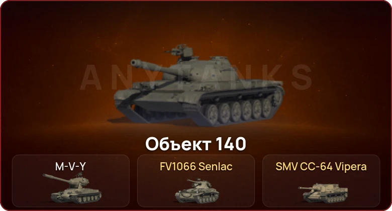 World of Tanks — Неактив | 2 Топа   | Смена пароля