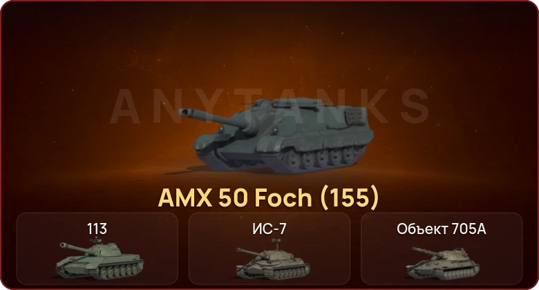 World of Tanks — Неактив | 4 Топа  