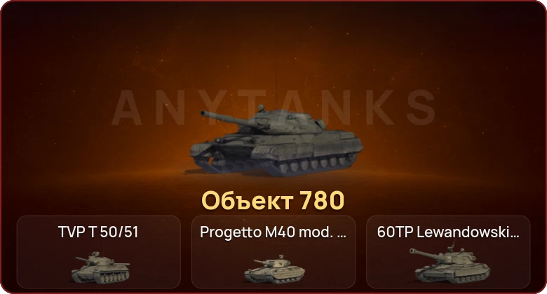 World of Tanks — Неактив | 10 Топов | Объект 780 