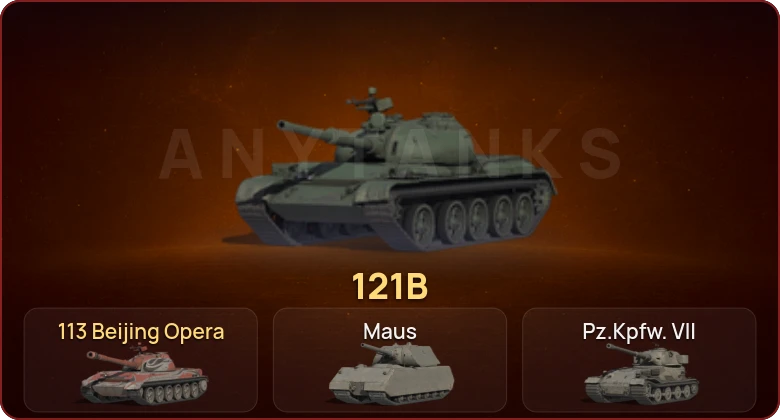 World of Tanks — Неактив | 4 Топа   | Смена пароля