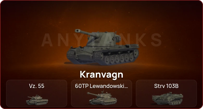 World of Tanks — Неактив | 7 Топов   | Смена пароля