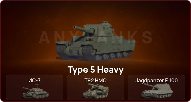 World of Tanks — Неактив | 5 Топов  