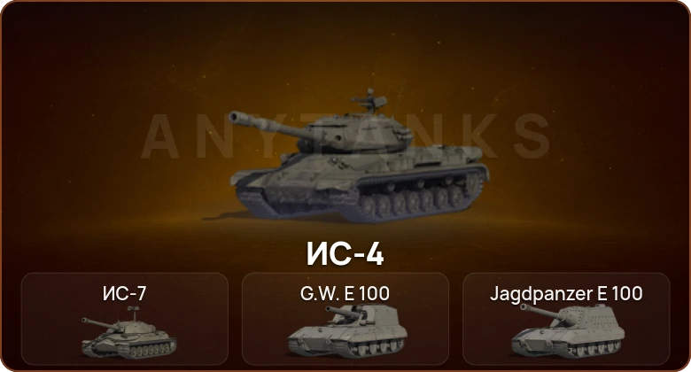 World of Tanks — 8 Топов  