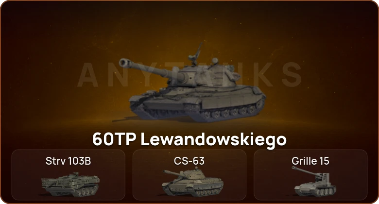 World of Tanks — 4 Топа   | Смена пароля