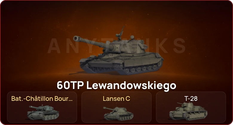 World of Tanks — Неактив | 1 Топ  