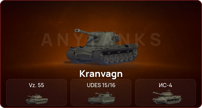 World of Tanks — Неактив | 6 Топов  