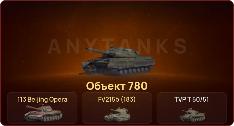 World of Tanks — Неактив | 19 Топов | Объект 780 