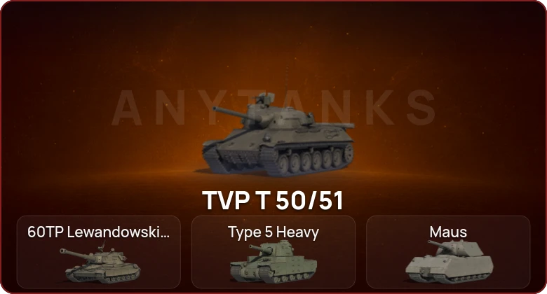 World of Tanks — Неактив | 9 Топов  