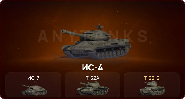 World of Tanks — Неактив | 3 Топа  