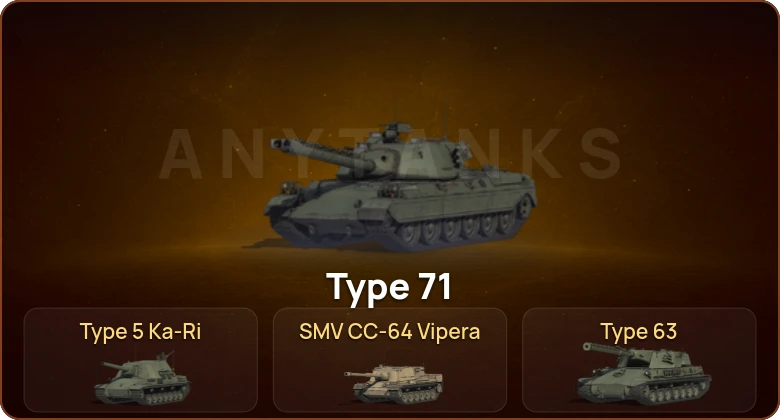 World of Tanks — 1 Топ  