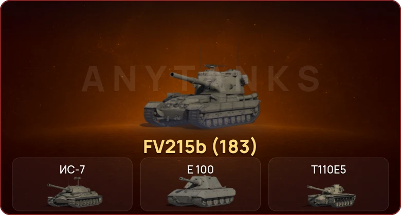 World of Tanks — Неактив | 10 Топов   | Смена пароля