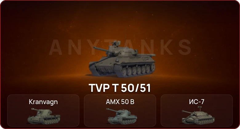 World of Tanks — Неактив | 9 Топов   | Смена пароля