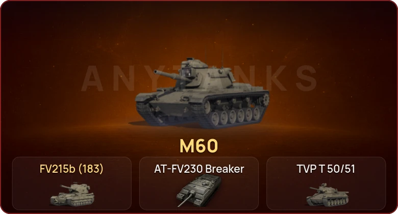 World of Tanks — Неактив | 20 Топов | AT-FV230 Breaker 