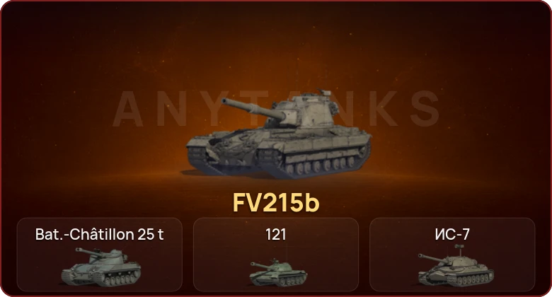 World of Tanks — Неактив | 14 Топов  