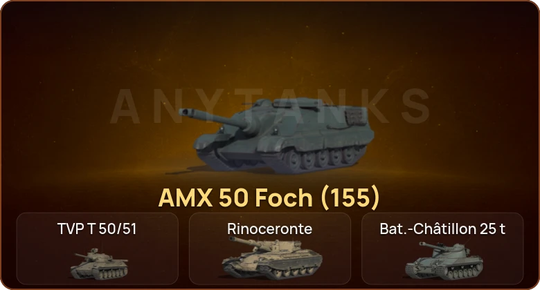 World of Tanks — 20 Топов   | Смена пароля