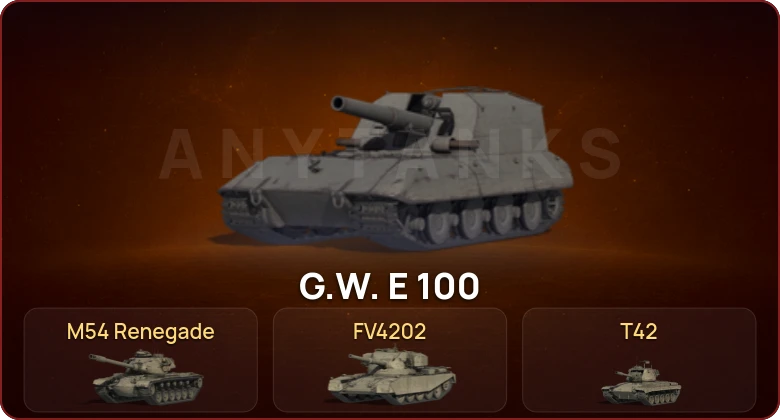 World of Tanks — Неактив | 1 Топ  