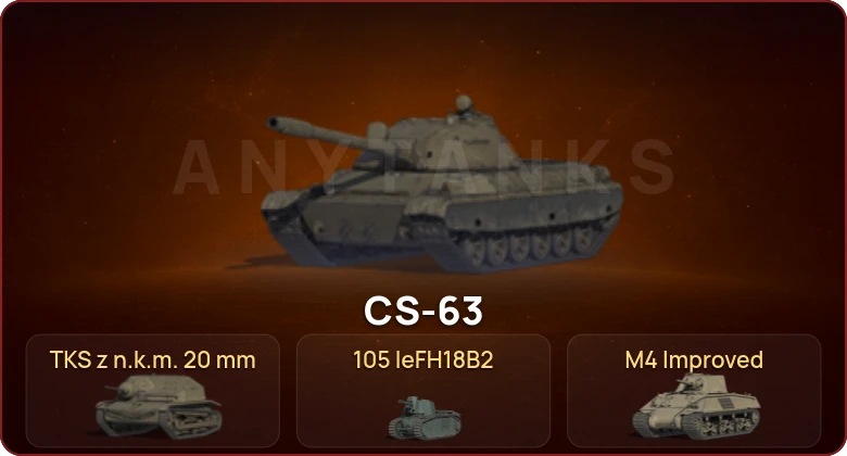 World of Tanks — Неактив | 1 Топ  